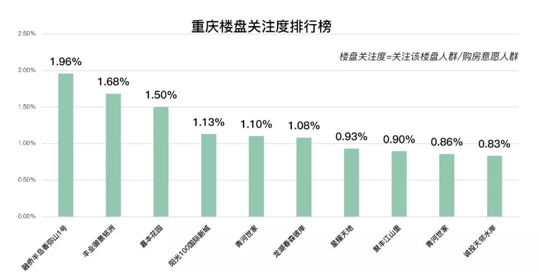 正版资料免费大全_航华最新房价,实地数据验证计划_专属版3.80.33