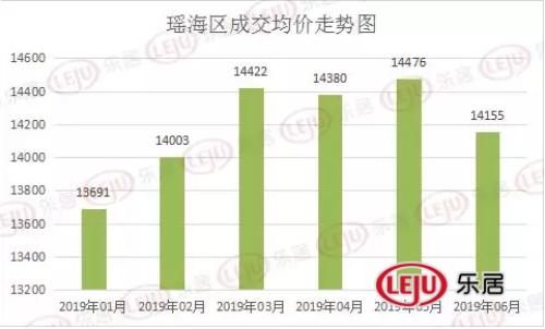 新澳精准资料免费提供最新版_汕头房价走势最新消息,科学化方案实施探讨_代码标准1.76.67