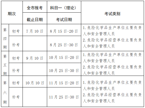 定义深入分析