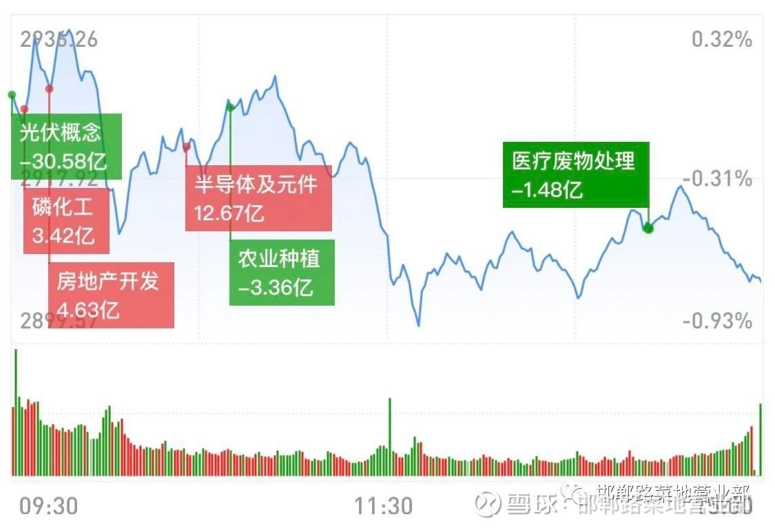 11月A股等待新一轮大涨,现象分析解释定义_免费版13.78.62