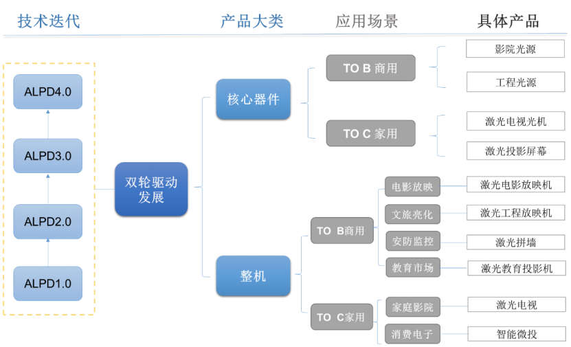 新澳门资料免费大全_张江科技最新消息,实效性策略解读_API8.69.49