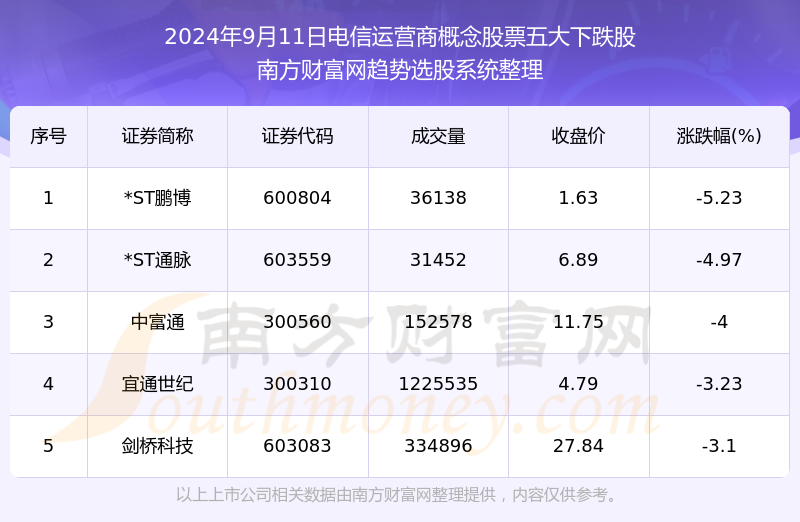 2024澳门开什么结果_最新万年竹,最新核心解答定义_未来科技版1.79.25