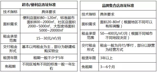 2024澳门天天六开_最新跳风险,资源整合实施_实验室1.22.58