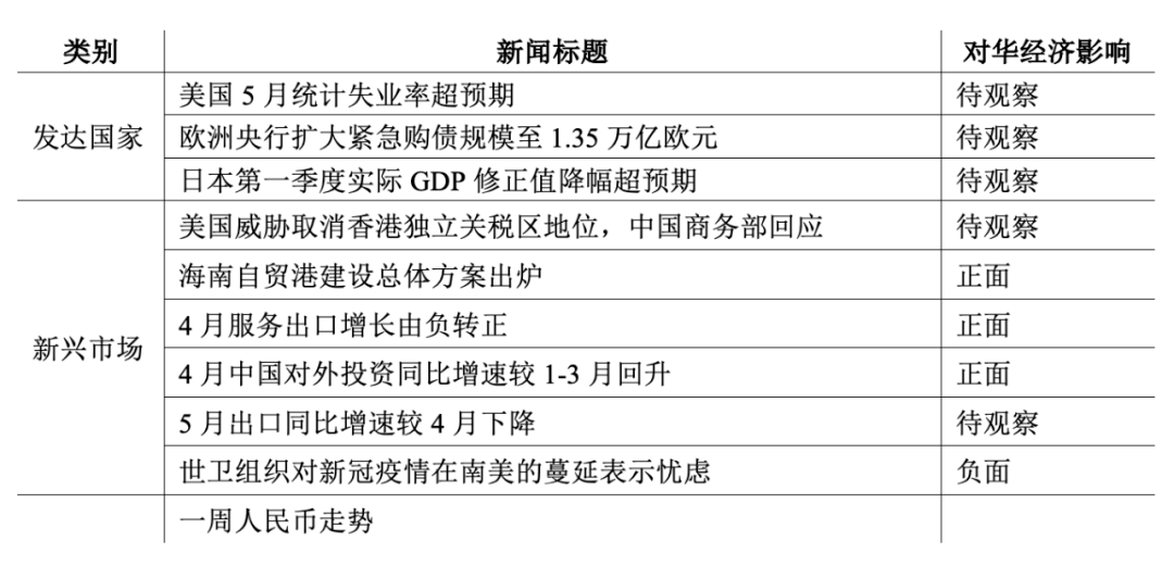 江南烟雨断桥殇 第48页