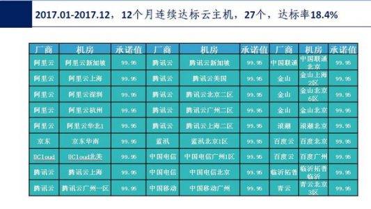 新澳门码内部资料免费_云南今天天气最新,可靠解析评估_户外版13.54.54