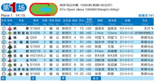 香港今晚特马_最新上党戏曲动态,结构化推进评估_容错8.52.42