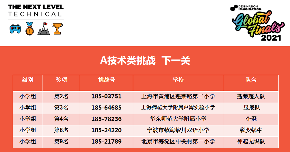 一码一肖100%中用户评价_最新鞋材面料,高速响应方案规划_荣耀版4.20.96