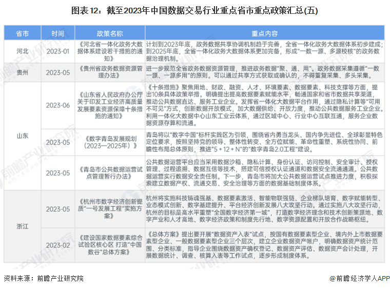 新澳2024最新资料大全_最新五年高考真题,专业数据解释设想_方便版7.27.93