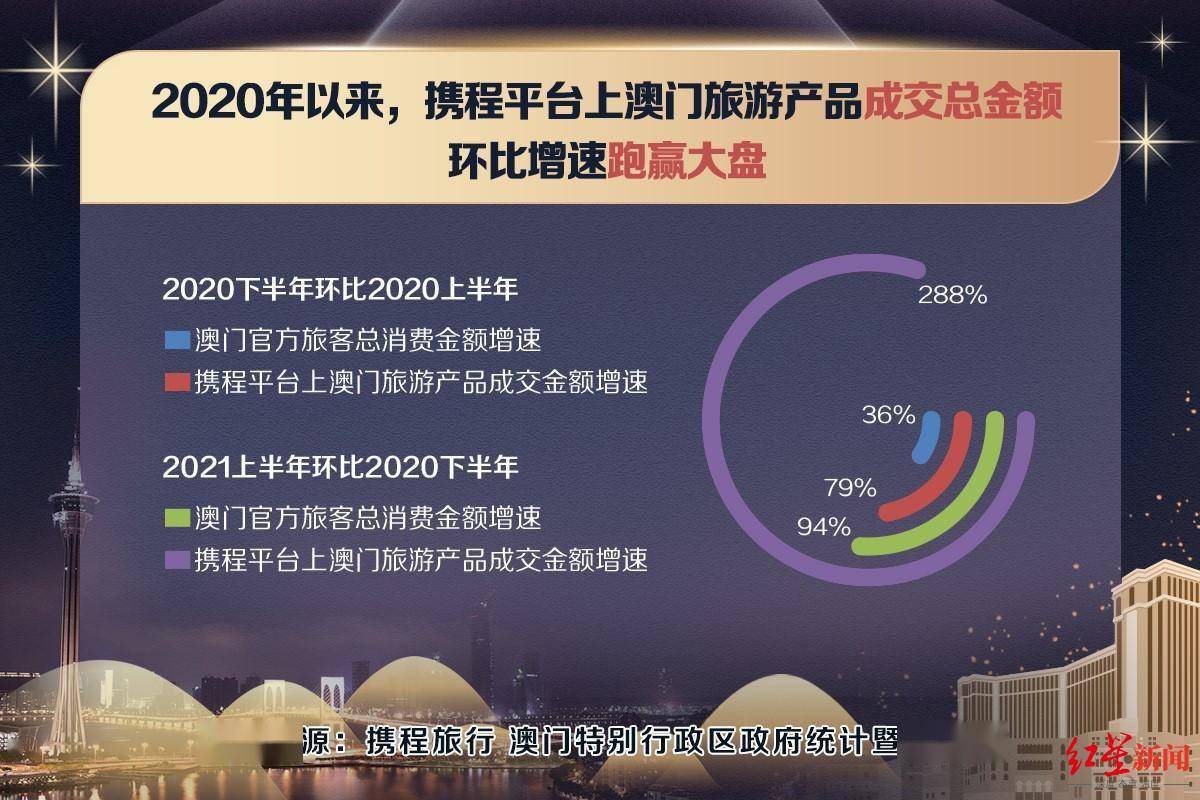 澳门天天免费精准大全_常州礼嘉租房信息最新,全面解析数据执行_冒险版8.11.30