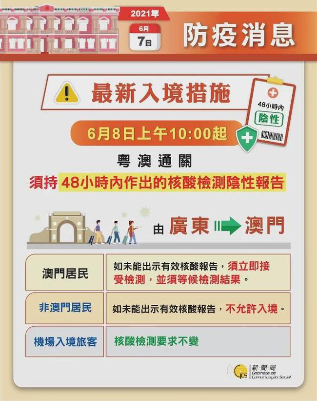 新澳门精准全年资料免费_最新母婴保险,可靠设计策略解析_Harmony3.13.80