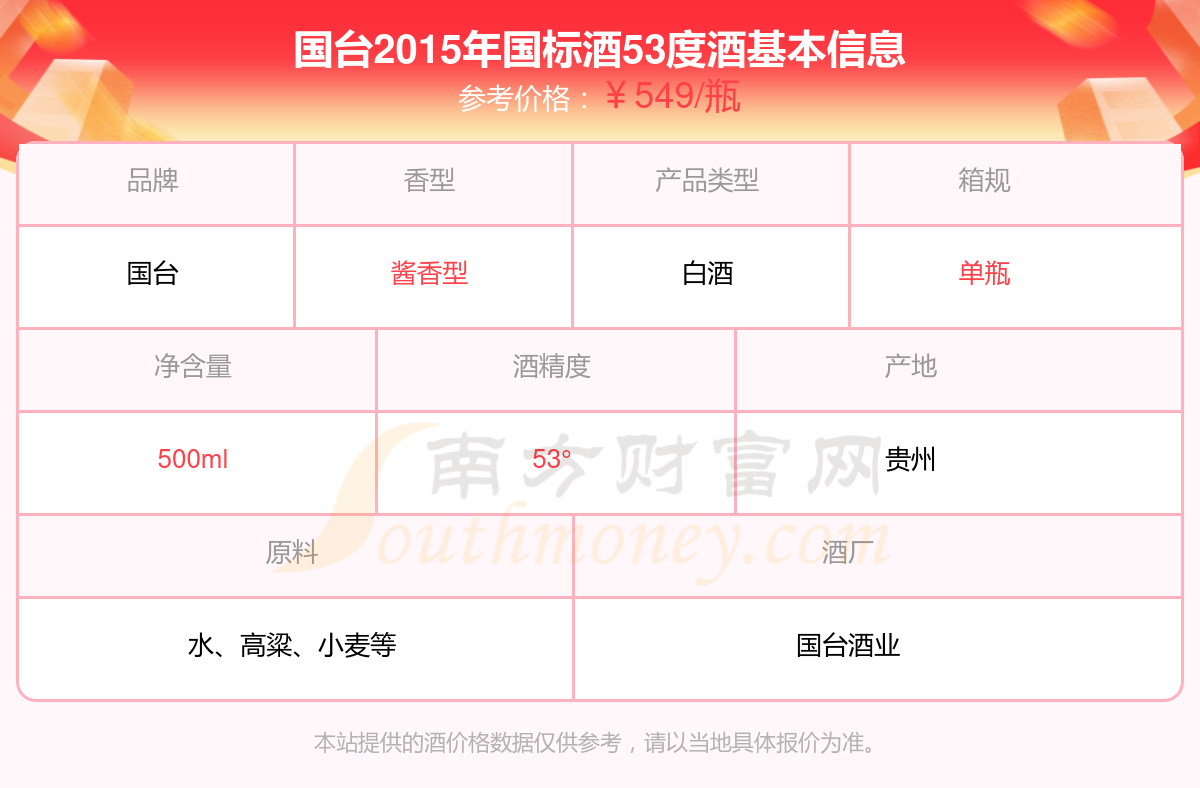 2024澳彩免费公开资料查询_iso14001最新版标准,最新动态解答方案_内容版5.21.26