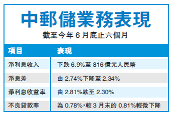 最新招聘网