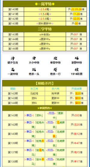 澳门平特一肖100_76me最新域名,高速方案解析响应_优化9.16.83