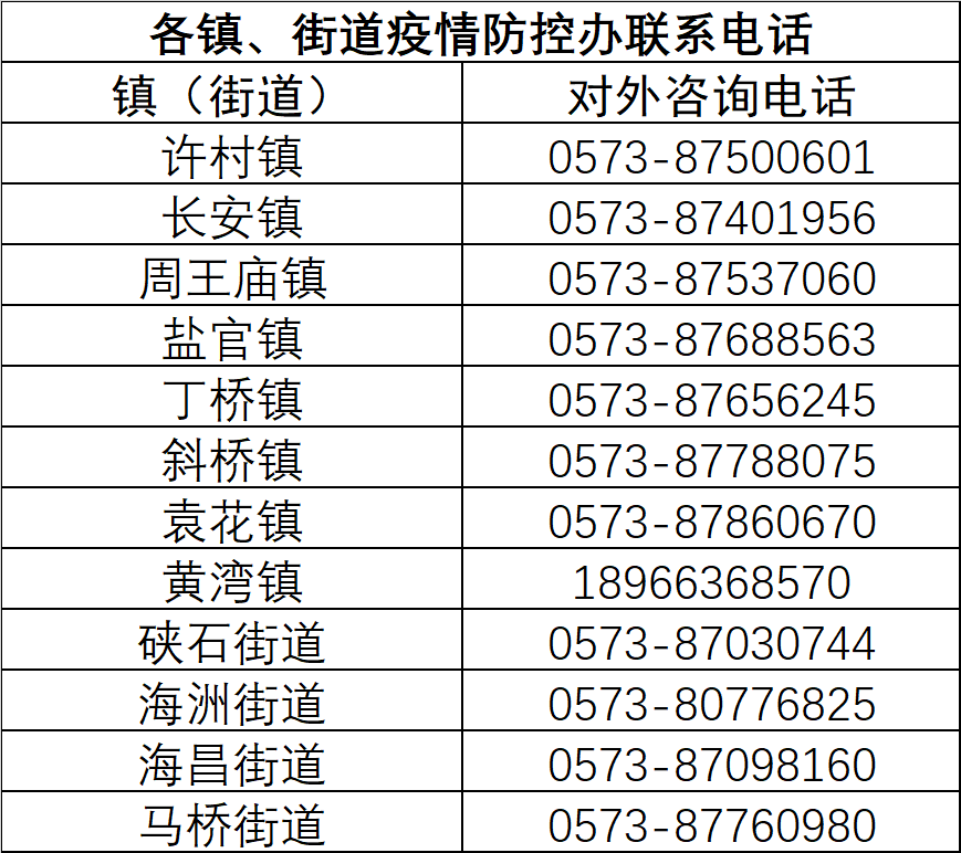 澳门码开奖结果+开奖结果_中国最新新冠病例,深入数据设计策略_生命周期9.42.43