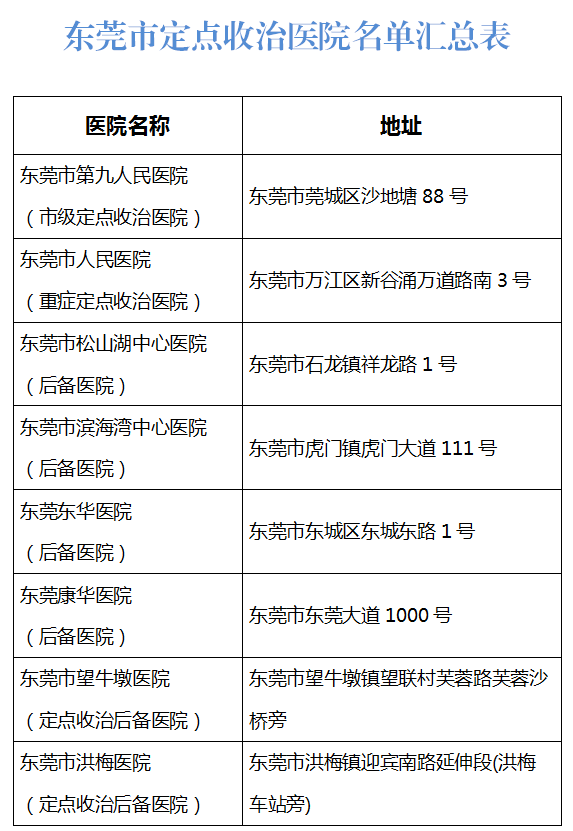 新澳门精准免费大全_肺炎疫情海外最新病例,深入应用数据执行_6DM9.42.27