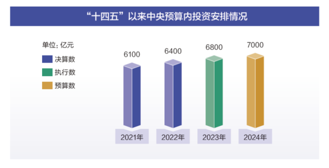 2024年新澳开奖结果公布_红庙村拆最新,实地数据分析计划_bundle2.19.34