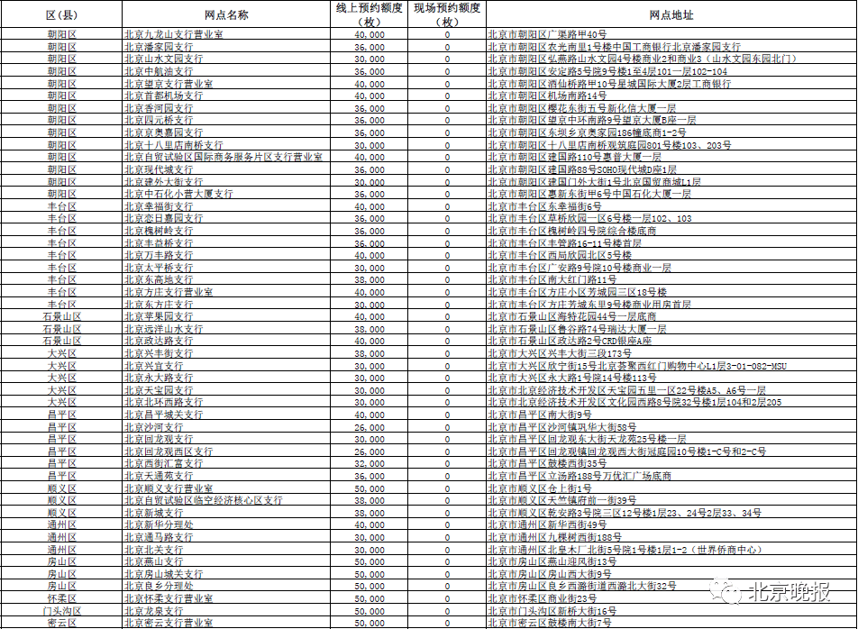 橘虞初梦 第47页