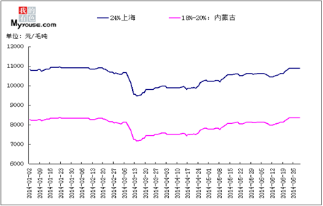 新澳好彩免费资料查询100期_铜冶炼厂最新信息,精准数据评估_云端版6.39.51