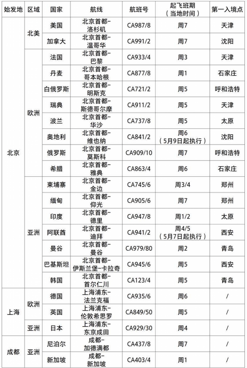 黄大仙三肖三码必中三_观珠最新规划,高效执行计划设计_SQL8.37.82