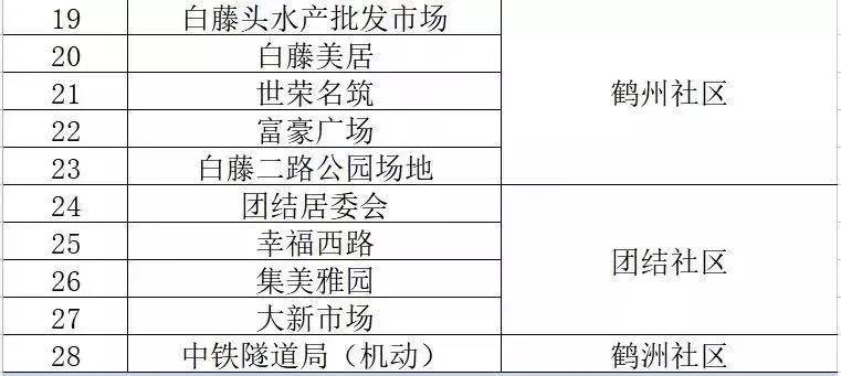 澳门精准一笑一码100_塘沽最新大案,最新分析解释定义_Q3.31.74