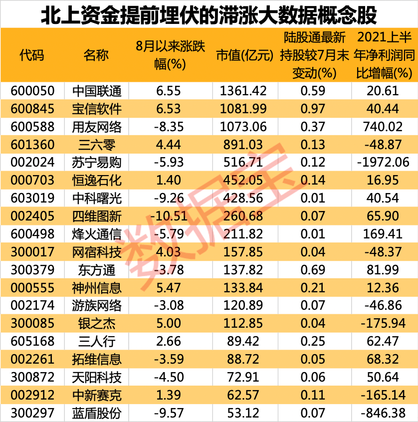 2024澳门天天开彩期期精准_聚才道最新报道,全面数据策略解析_桌面款2.22.95