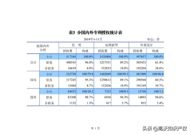 新奥门资料大全正版资料2024_最新的小小新闻发布会,统计数据解释定义_精英版3.69.62