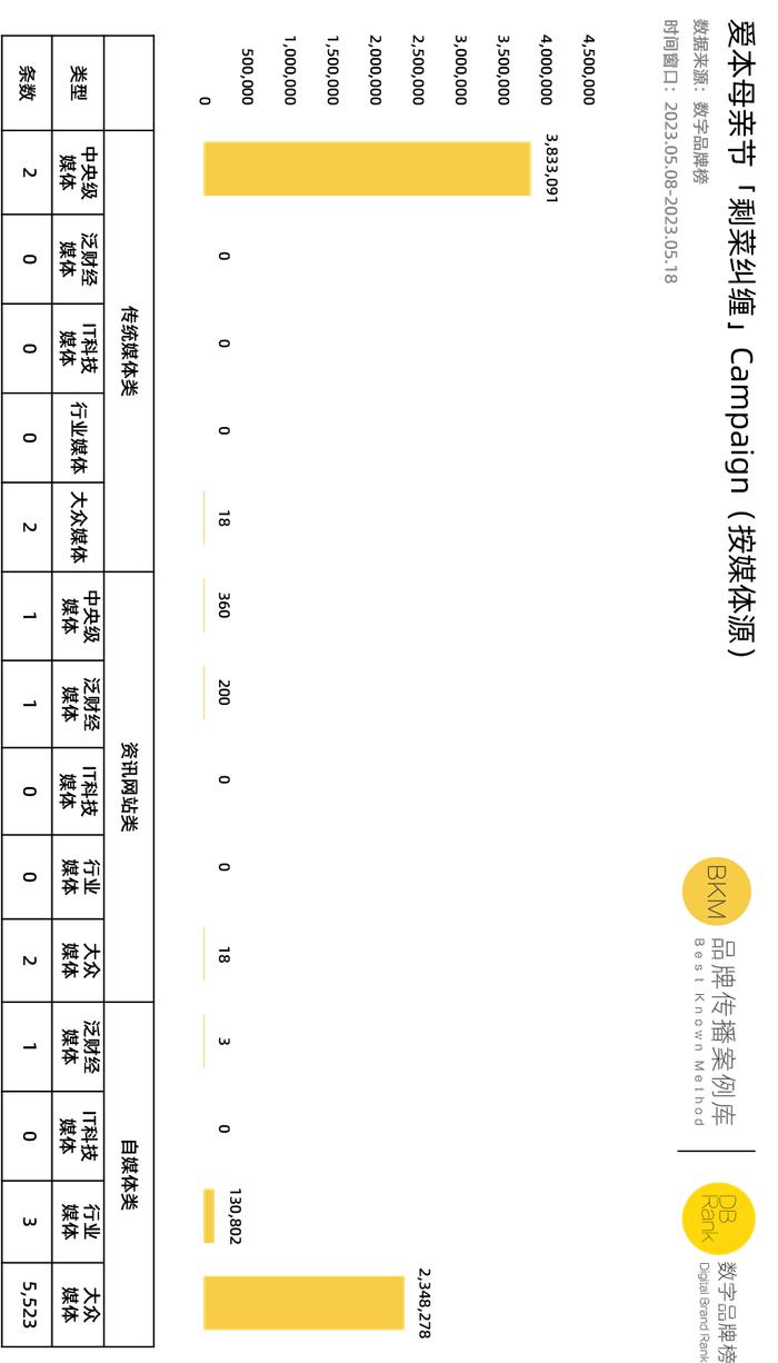 4949最快开奖结果+香港_最新款陀螺,机制评估方案_SP3.76.32