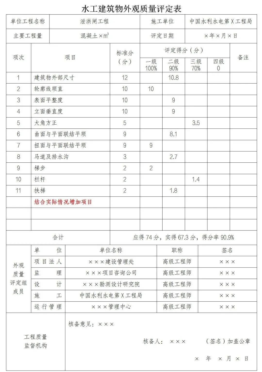 新奥全部开奖记录查询_山西芮城最新大案,深度评估解析说明_外观版6.77.75