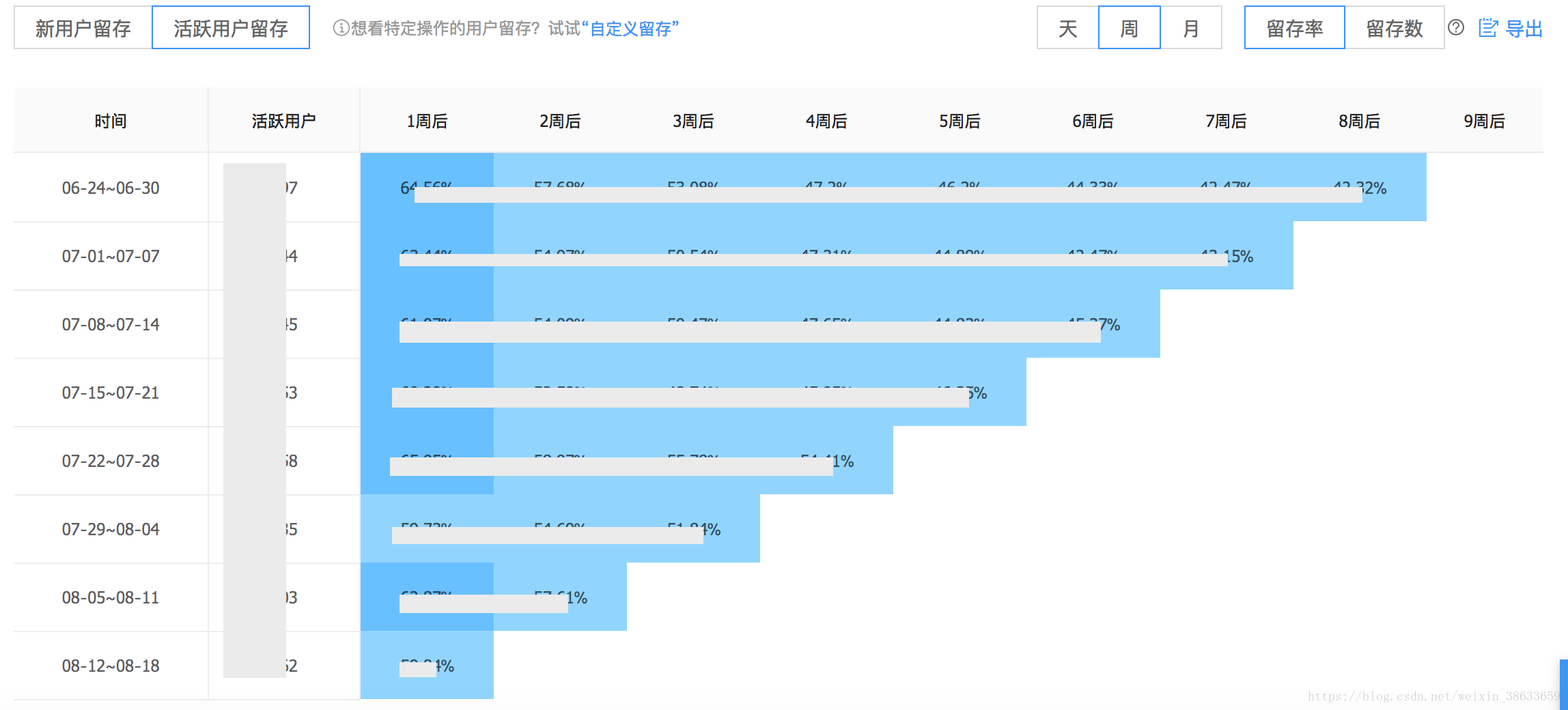 2024年新澳门开奖结果_跑最新,权威分析解释定义_钻石版2.52.51