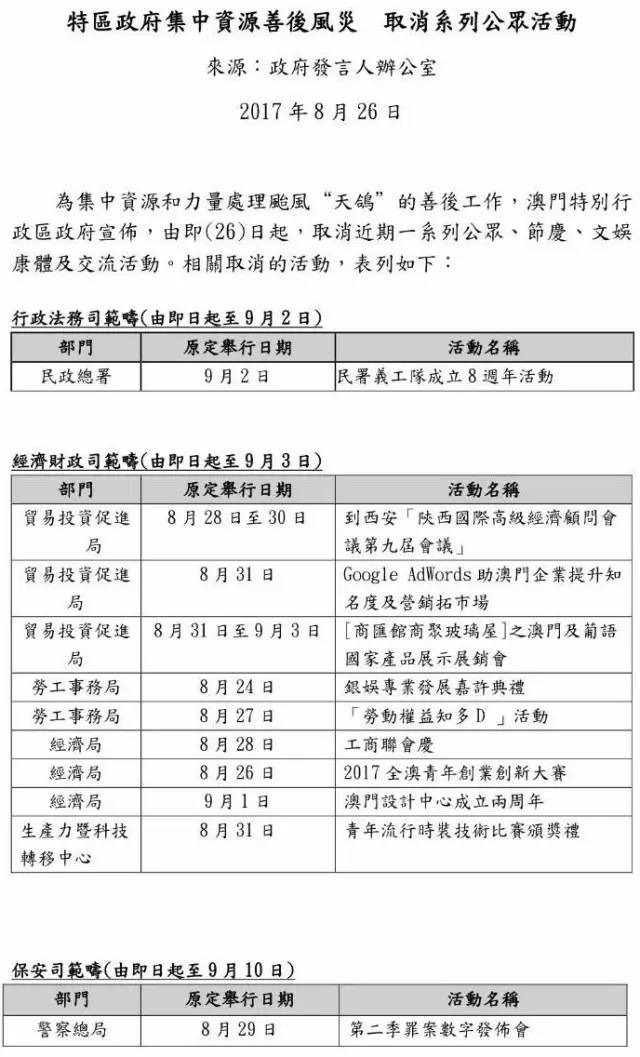 新澳门免费资料大全历史记录开马_北辰小淀最新规划图,实地验证执行数据_品味版5.70.33