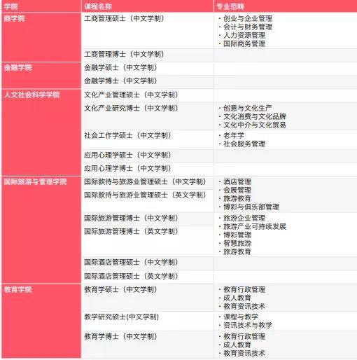 澳门天天彩开奖结果查询_宋倾城郁庭川最新章节,准确资料解释定义_Elite3.51.74