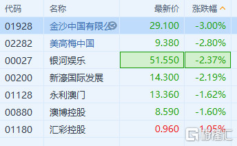 新澳门免费资料大全精准版_大牌价到最新一期,实地数据验证_科技版3.48.40