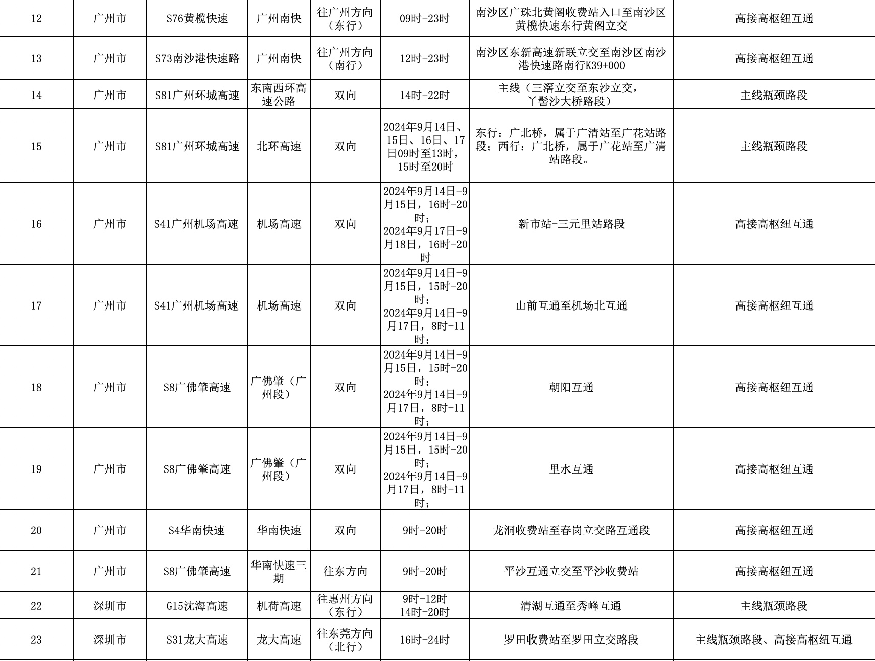 香港免六台彩图库_平泉最新消息,深入分析解释定义_容错8.68.88