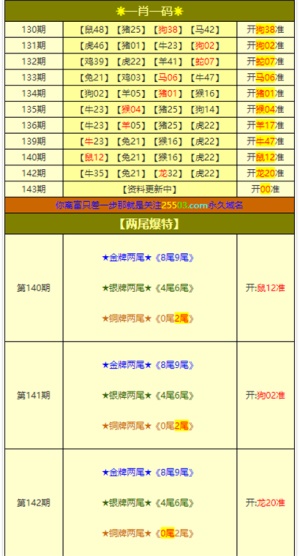 澳门精准四肖期期中特公开_本田shuttle最新消息,实证分析详细枕_触控5.37.38