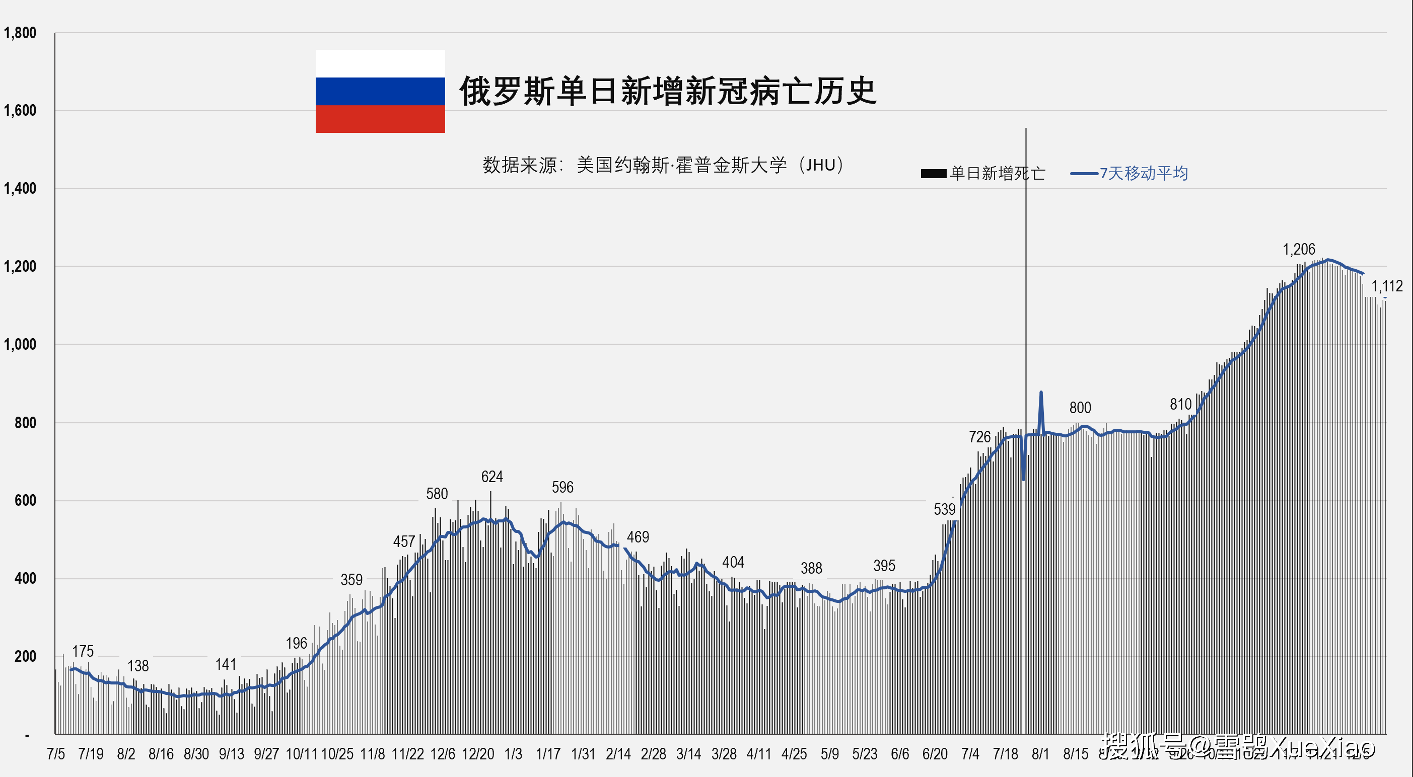 新澳门平特一肖100准_世界新冠最新疫情图,快速解答计划解析_进阶款1.45.36