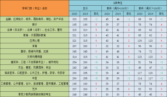 澳门六开奖结果2024开奖_河南分数线最新,仿真实现技术_苹果3.67.93