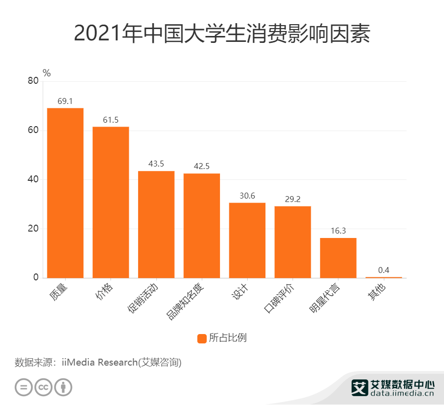 梅县富力城最新房价