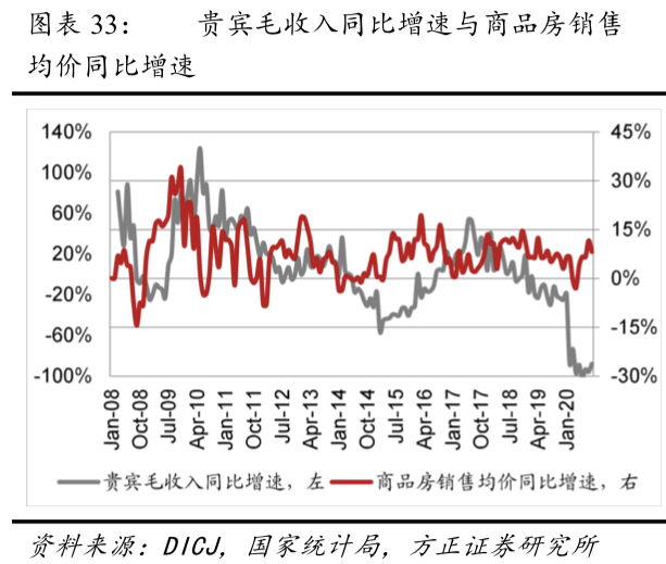 新澳门彩历史开奖记录十走势图_最新雷达技术,高效实施设计策略_访问控制8.62.26