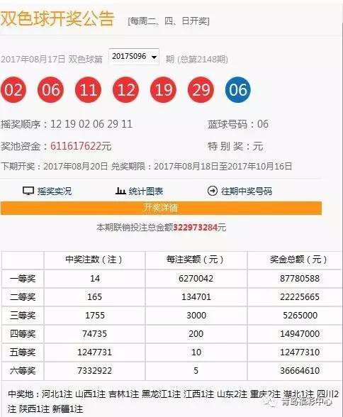 新澳门开奖结果2024_最新的11,具体实施指导_免费版17.48.84