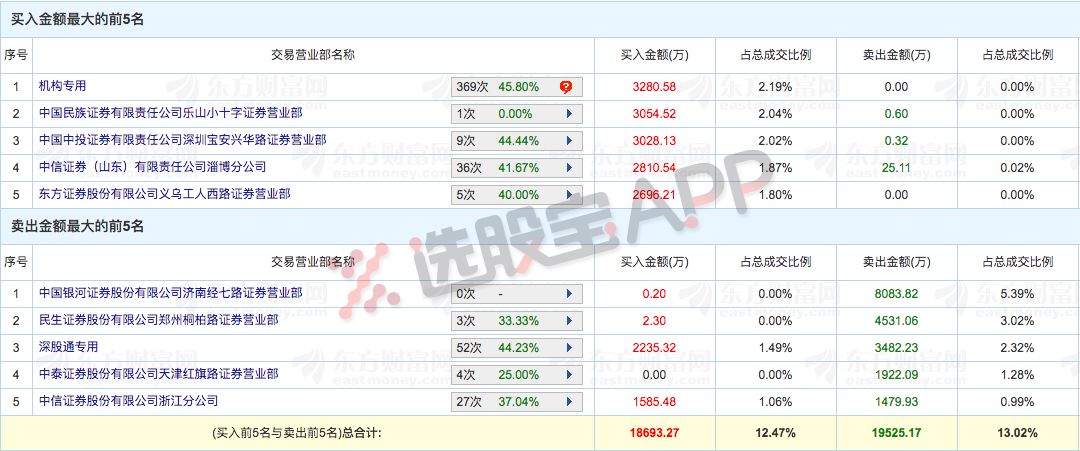 2024年澳门天天开奖结果_99热最新网站地址获取,实时处理解答计划_粉丝款9.25.63