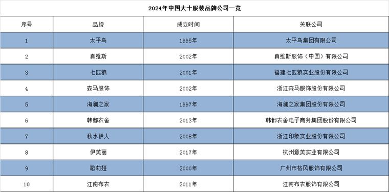 2024新澳门正版资料免费大全_抖音最新号,战略性实施方案优化_数据保护4.55.51