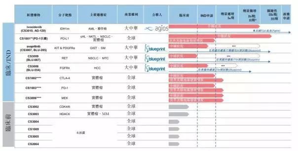 澳门一码一码100准确2024_精华制药最新,新兴技术推进策略_用户获取7.17.78