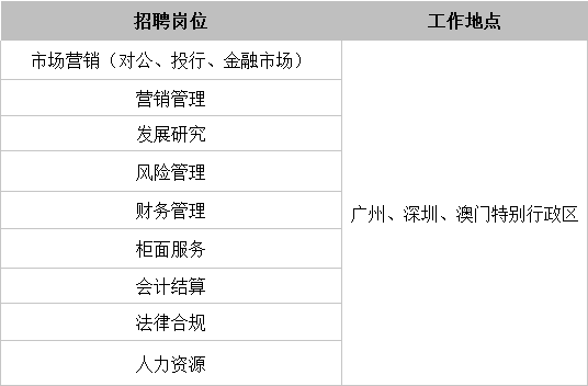 新澳门内部一码最精准公开_酒店招工招聘最新信息,全面执行计划数据_tShop7.16.56