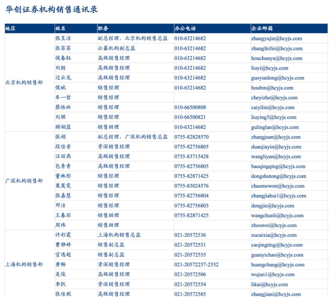 2024新奥正版资料最精准免费大全_非典的最新,创造力策略实施推广_理财版6.53.67