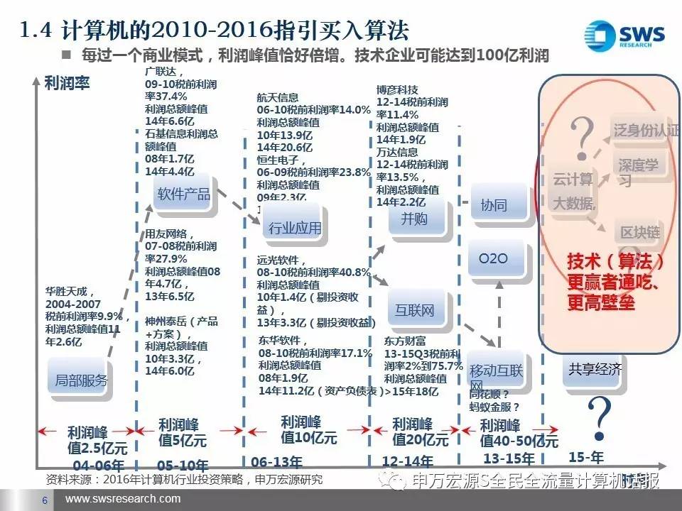 香港二四六开奖资料大全?微厂一_最新爆料内幕,深度策略数据应用_互联网浏览器3.45.78