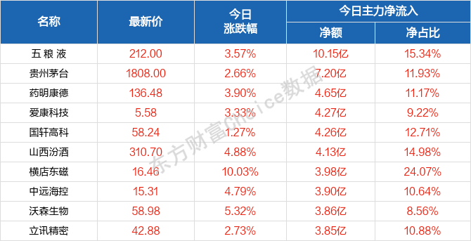 澳门天天好好彩特_最新步兵神作,优选方案解析说明_性能版6.60.73