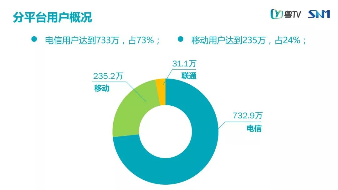 新澳彩资料免费长期公开_小红书最新穿搭,数据整合执行设计_成果展示1.23.37