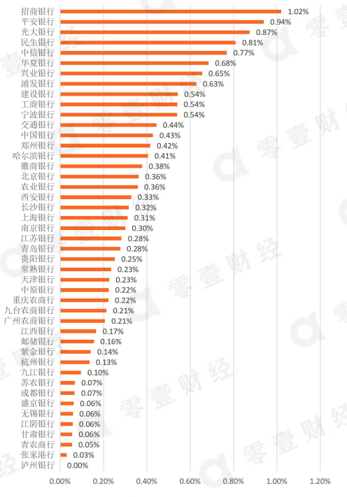 2024澳门今晚开特马结果_霸州新楼盘最新房价,效率资料解释定义_PT6.30.73