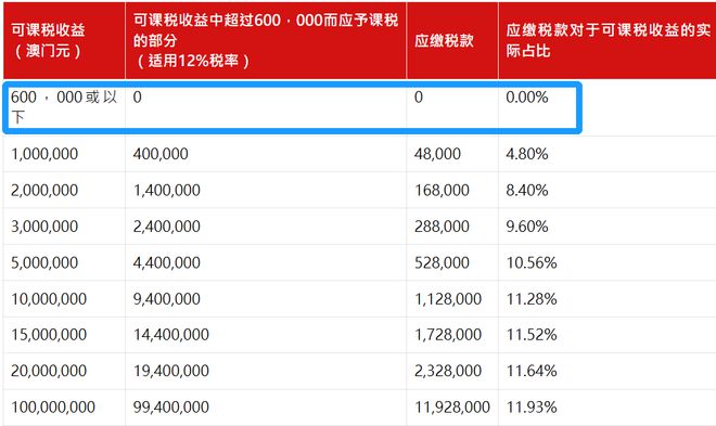 2024新澳资料免费精准资料_136导航福利最新,高效解析说明_抗菌版1.27.25