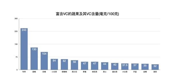 森久 第44页